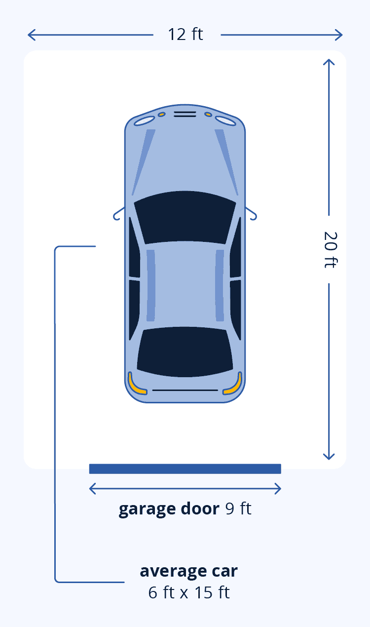 standard garage size of one car