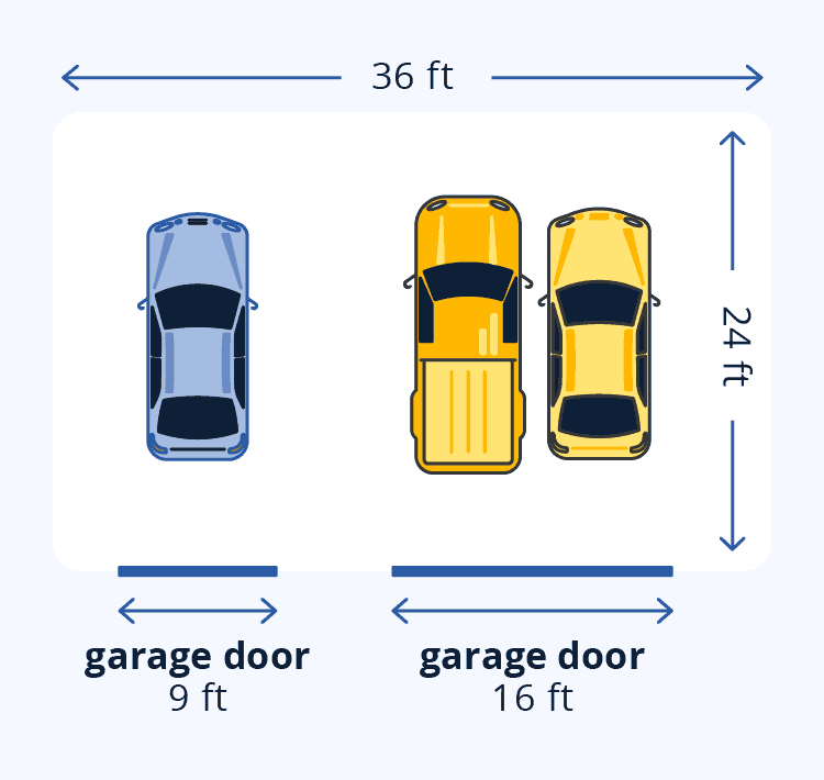 three car garage dimensions