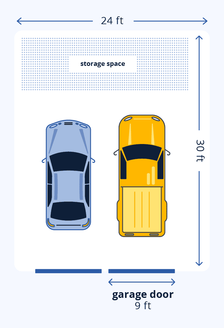 two car garage size diagram