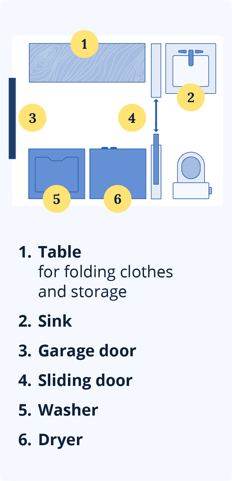 Illustration of a utility room layout includes a bathroom and laundry area.