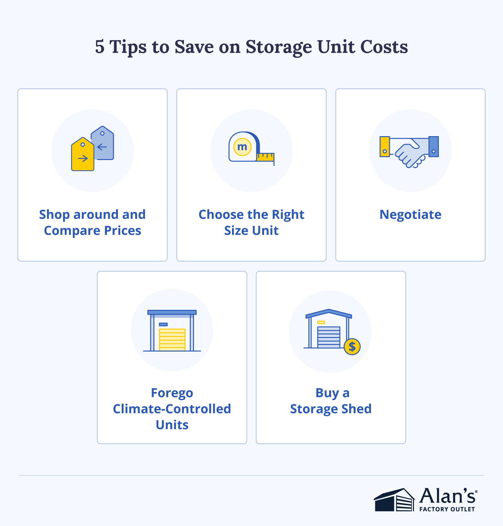 An infographic titled “5 Tips to Save on Storage Unit Costs” showing five illustrated panels labeled Shop Around and Compare Prices, Choose the Right Size Unit, Negotiate, Forego Climate-Controlled Units, and Buy a Storage Shed.