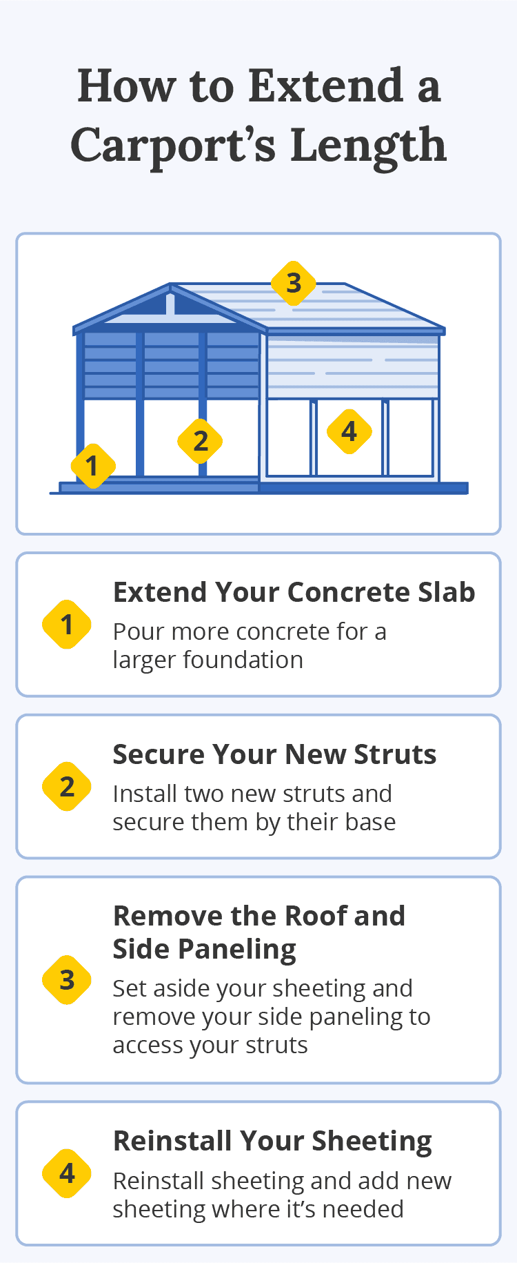 steps on how to extend a carport’s length