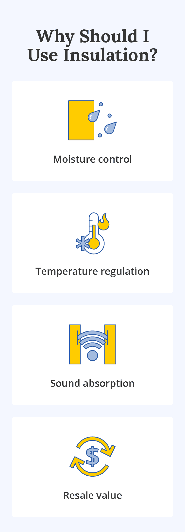 The reasons for using insulation