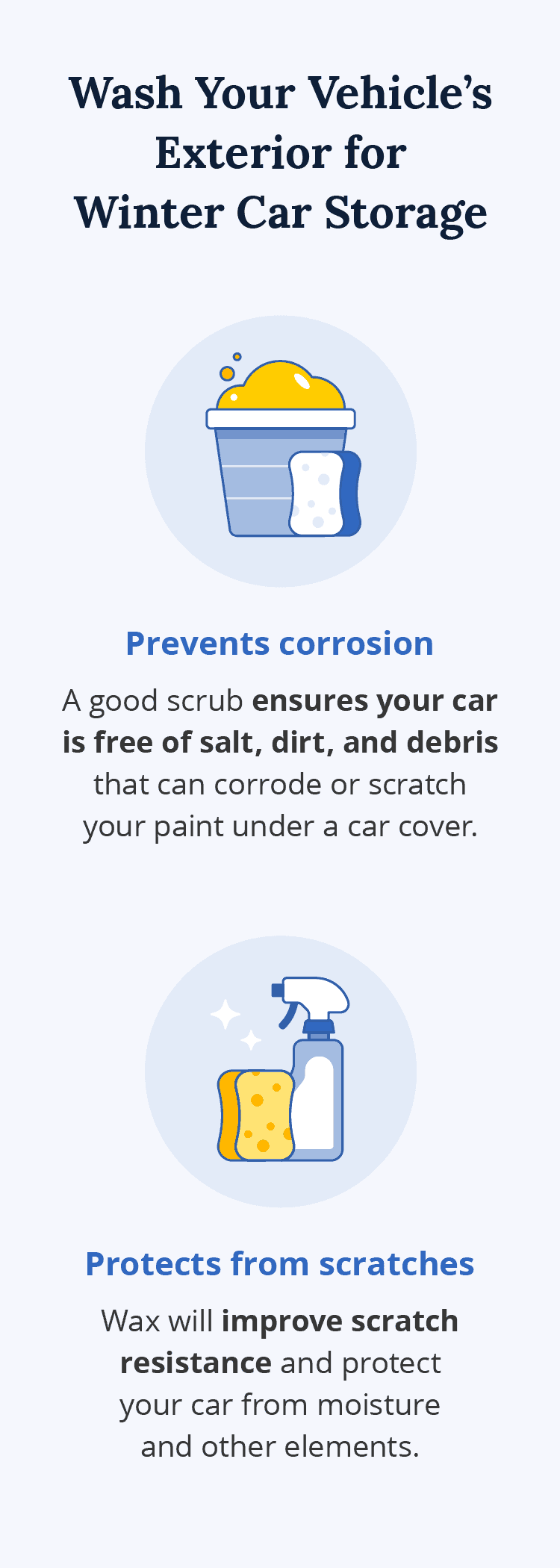 An graphic breaks down why washing your car’s exterior is important for winter car storage.