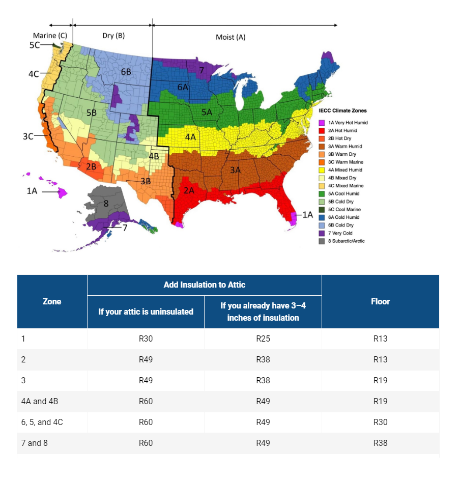 Energy Star map of climate zones for R-value selection