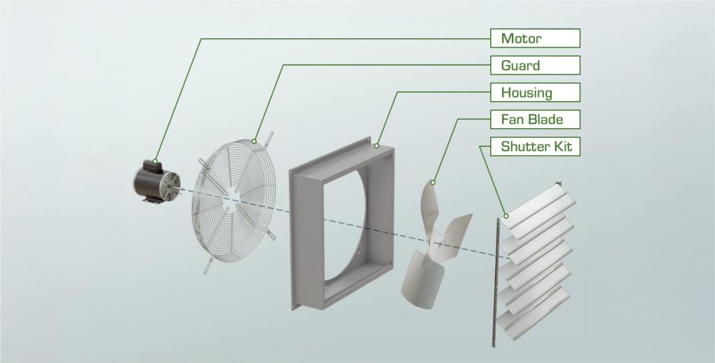 Exploded view of exhaust fan components