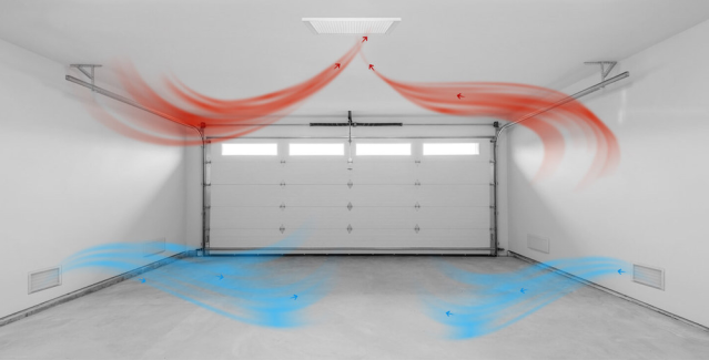 Garage ventilation airflow