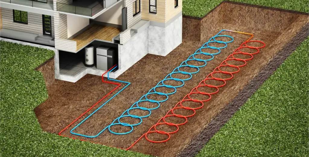 Geothermal heating system diagram with underground pipes