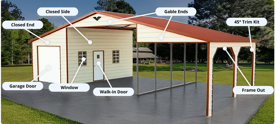 What is Metal Building with Lean-To Carport