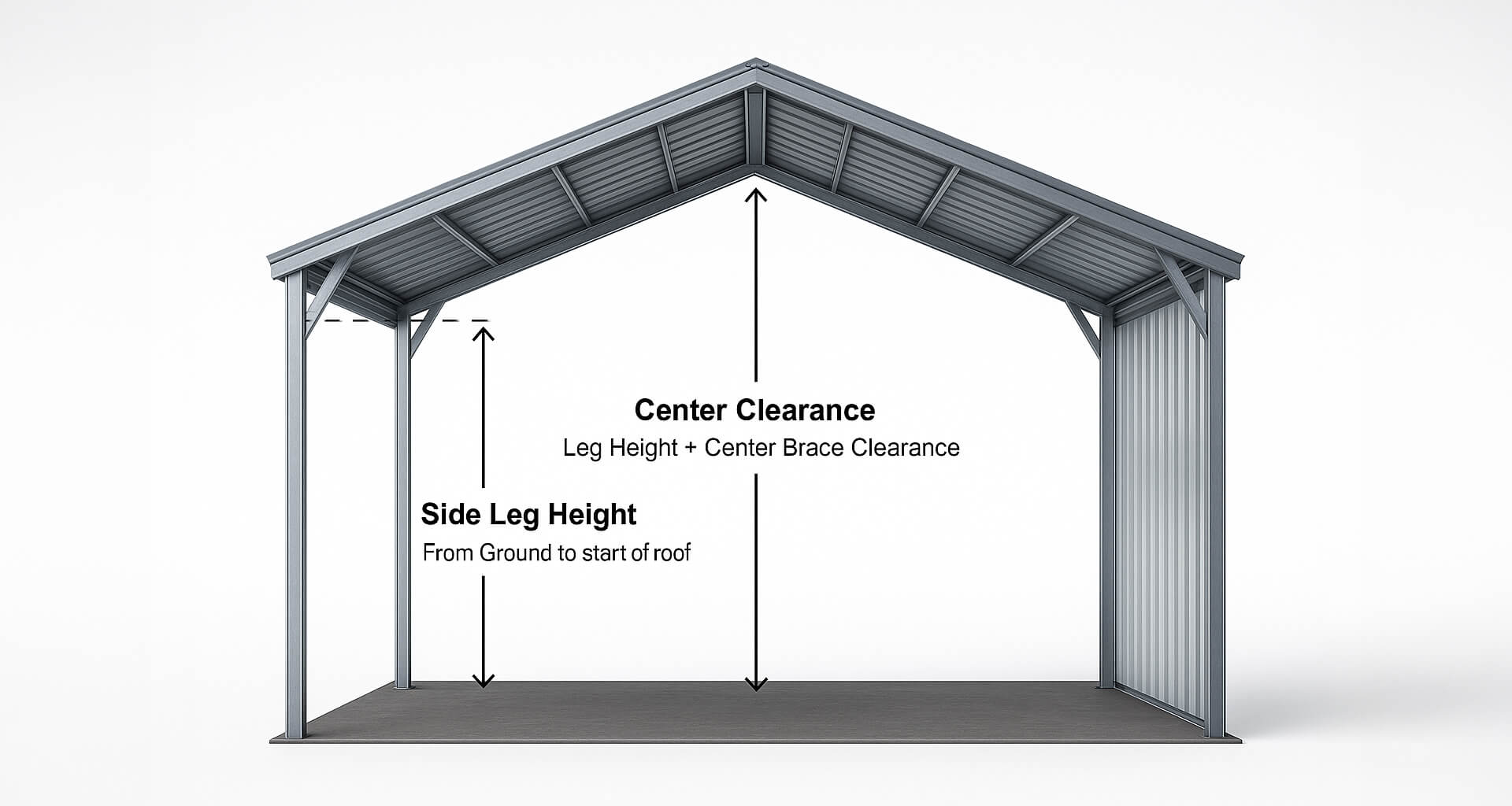 Diagram of center clearance and side leg height on Alan's Factory Outlet
