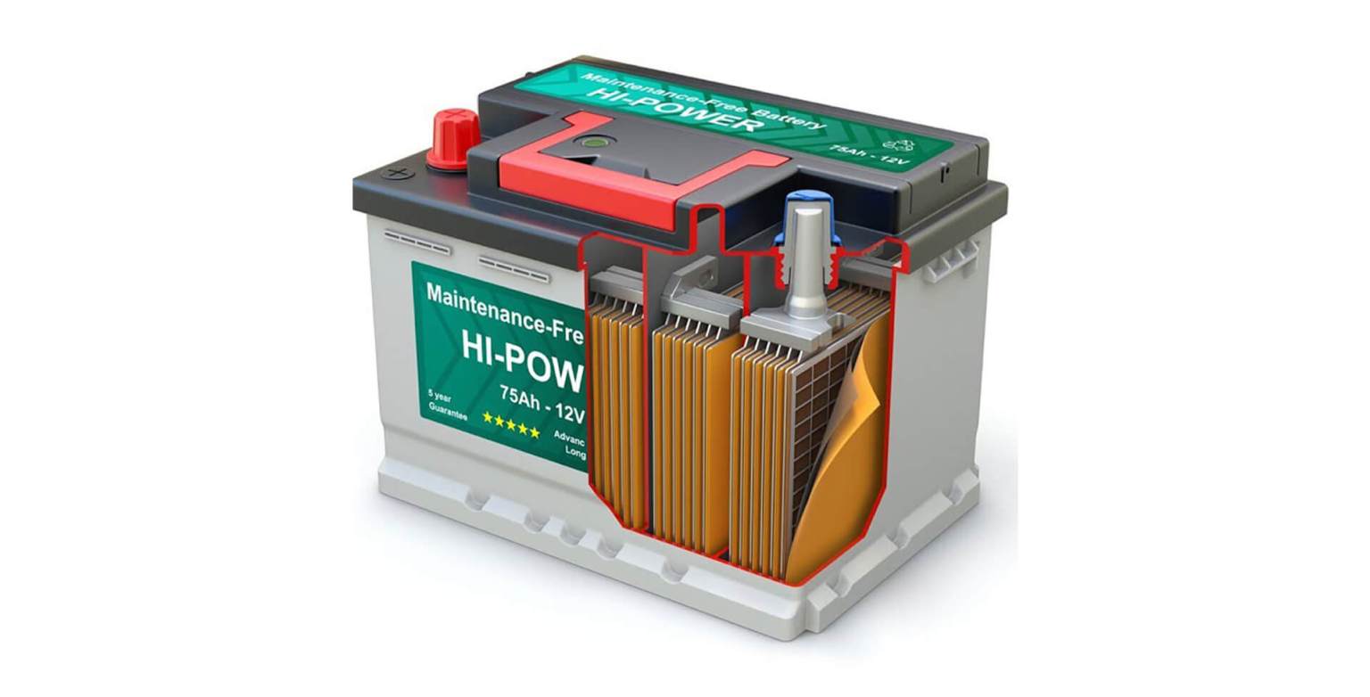 A typical lead-acid battery with a cutout showing three of its six cells