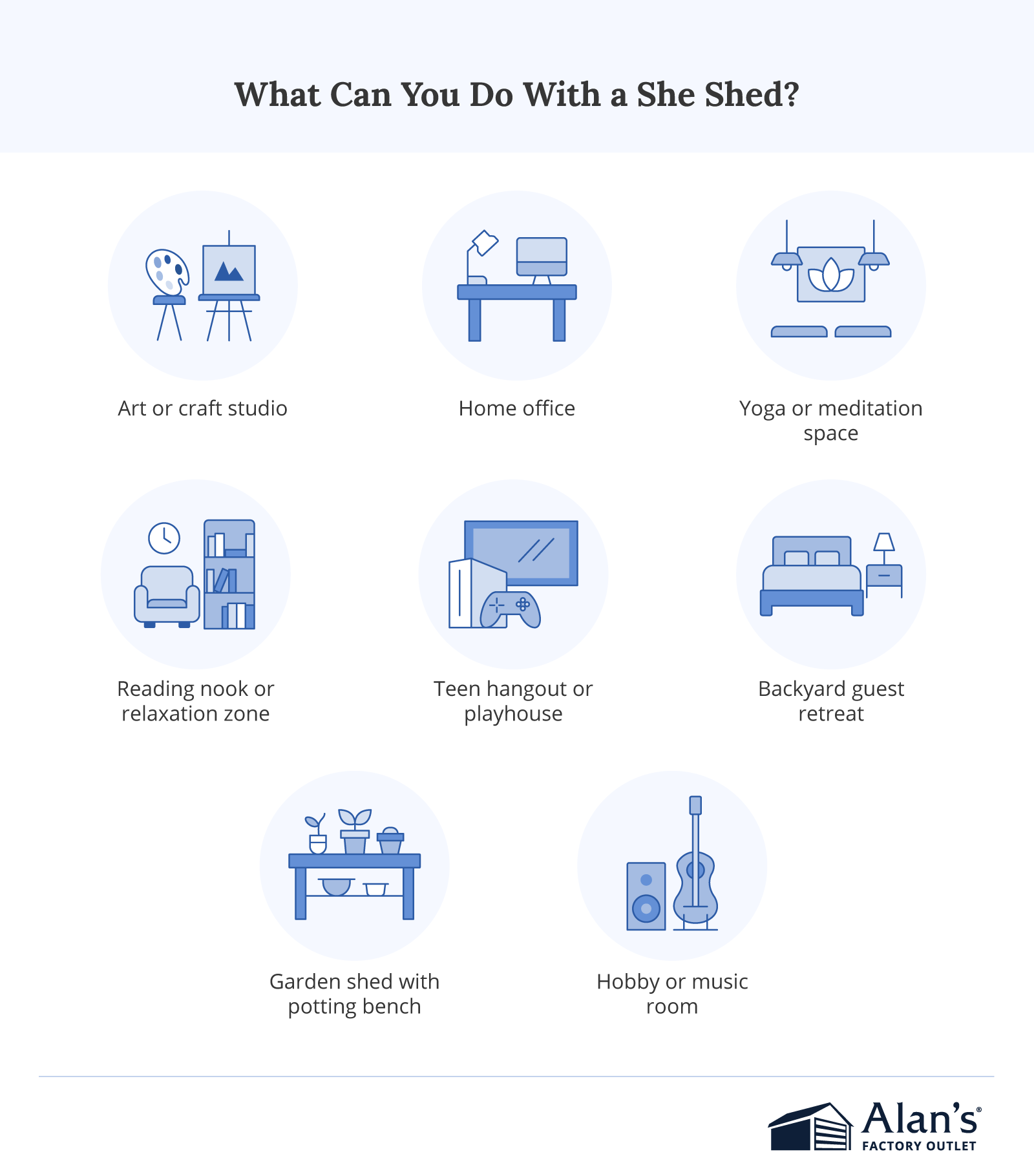 Illustration showing possible uses for a she shed.