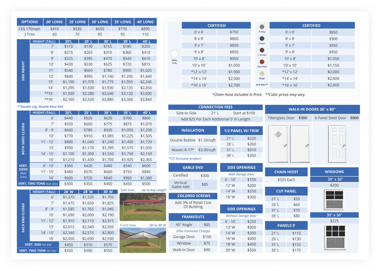 Florida Metal Carport Options Accessories Extras
