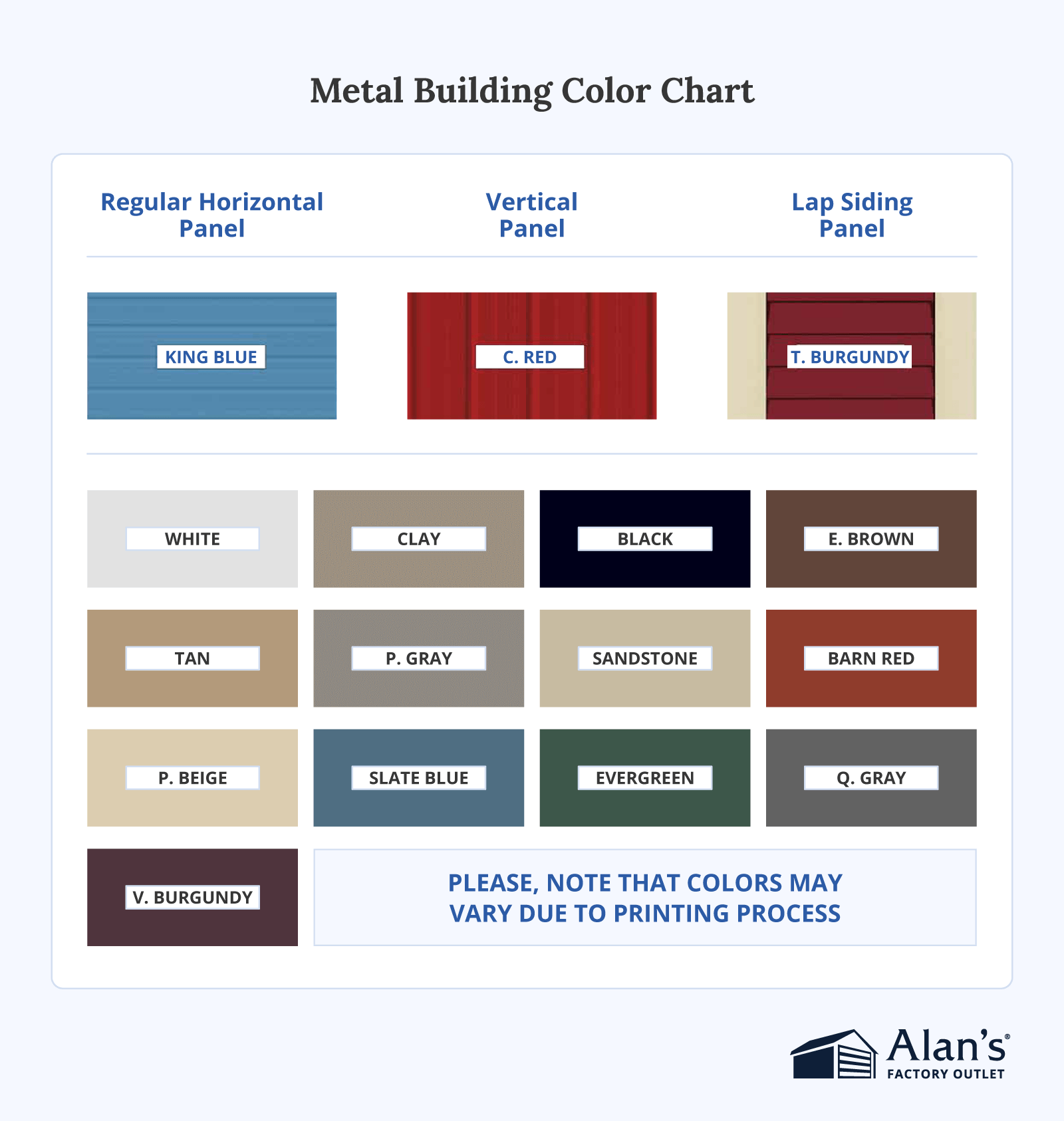 Metal building color chart featuring horizontal, vertical, and lap siding panel options, including King Blue, Barn Red, Evergreen, Black, White, Clay, Sandstone, Slate Blue, and Burgundy finishes.