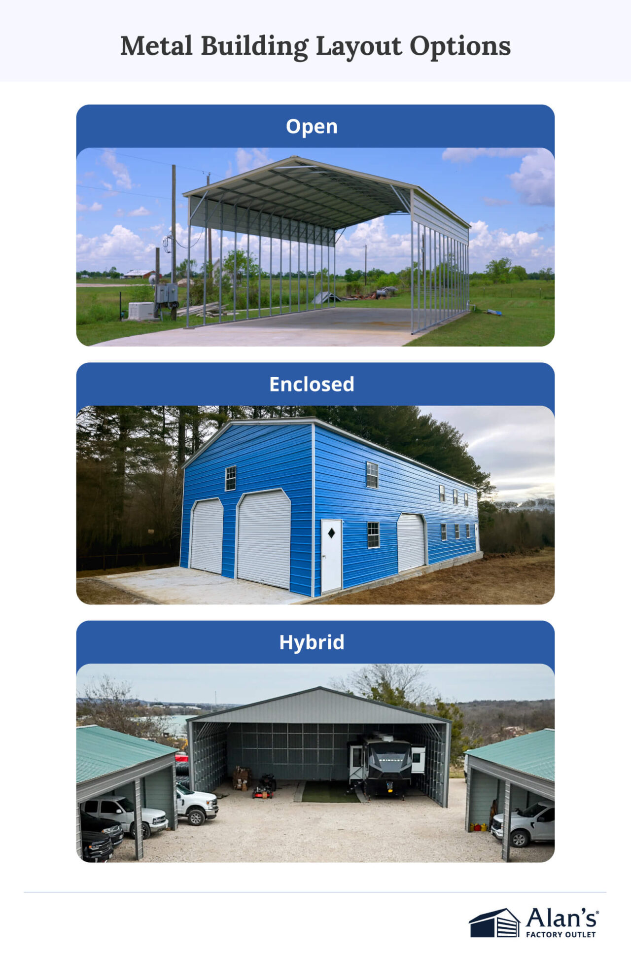 Padded Metal Layout 50x60 Metal Building