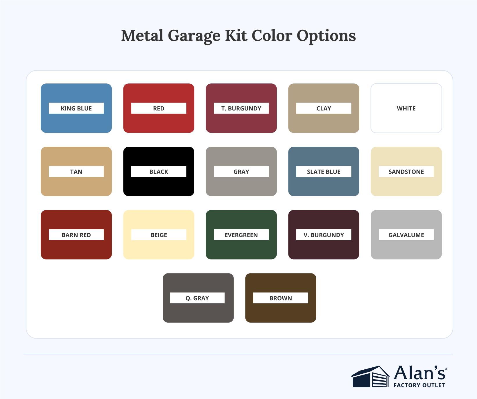 Metal garage kit color options chart showing available steel panel colors including King Blue, Red, Burgundy, Clay, White, Tan, Black, Gray, Slate Blue, Sandstone, Barn Red, Beige, Evergreen, Galvalume, Q Gray, and Brown for custom metal buildings.