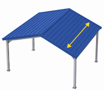 Boxed-Eave Roof Style
