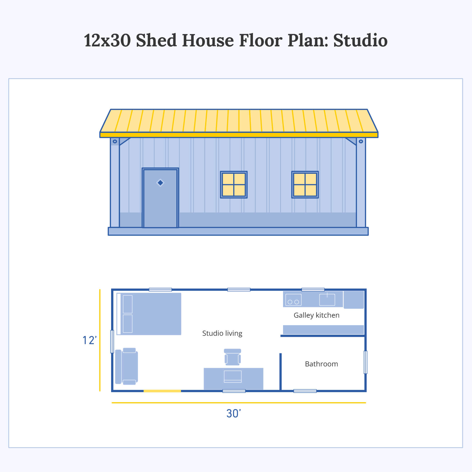 12-by-30-foot studio shed house floor plan with an open living area, galley kitchen, and bathroom.