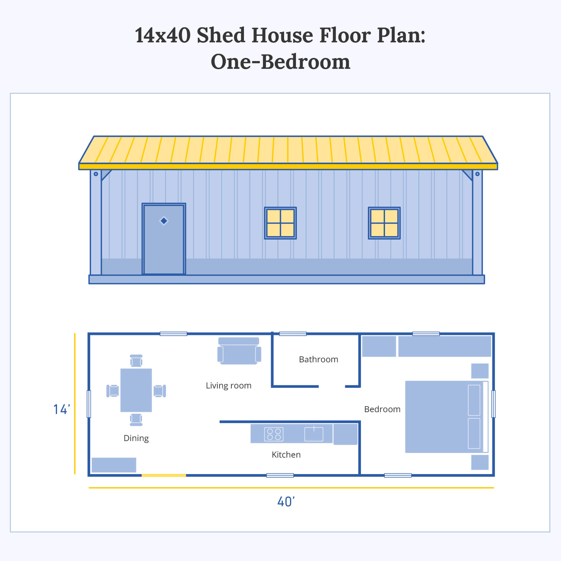 14-by-40-foot one-bedroom shed house floor plan with living, dining, kitchen, bathroom, and bedroom areas.