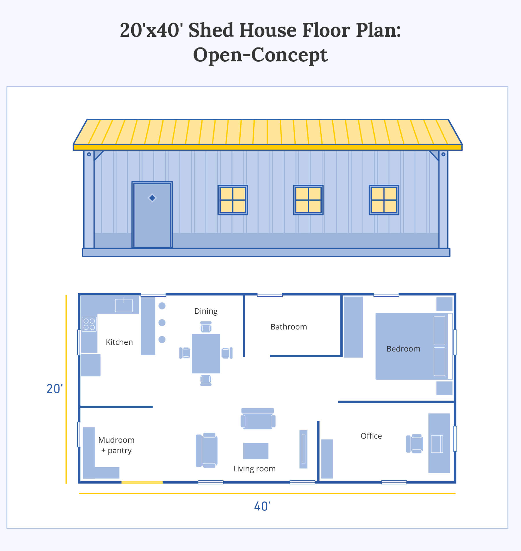 20-by-40-foot open-concept shed house floor plan with bedroom, office, bathroom, kitchen, dining area, living room, and mudroom.