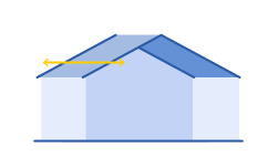 Illustration of a boxed eave roof on a metal building, an A-frame roof with horizontal panels and a true triangular gable end.