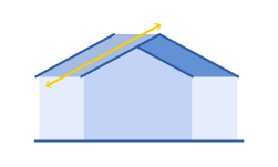 Illustration of a vertical roof on a metal building, an A-frame roof with panels running vertically from ridge to eave for added weather resistance.