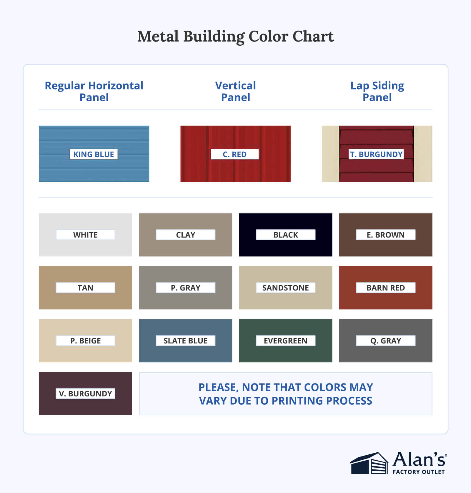 Alan's Factory Outlet metal building color chart showing horizontal, vertical, and lap siding panel options in colors including white, black, tan, gray, red, blue, green, brown, sandstone, beige, and burgundy.
